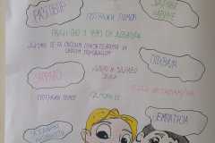 277582758_2921657244646775_8601899901487439744_n